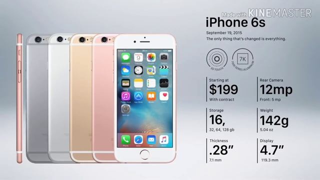 Unboxing iPhone 11 // iPhone 3G,4s,5s,7s, 8s,9and 10 ||apple india|| DRK AMAZING VIDEOS CHANNEL смотреть онлайн
