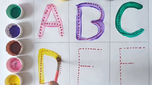 A for Apple,B for Ball, C For Cat,Alphabets,kids class смотреть онлайн