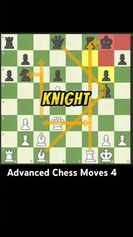 Advanced Chess Moves 4 смотреть онлайн