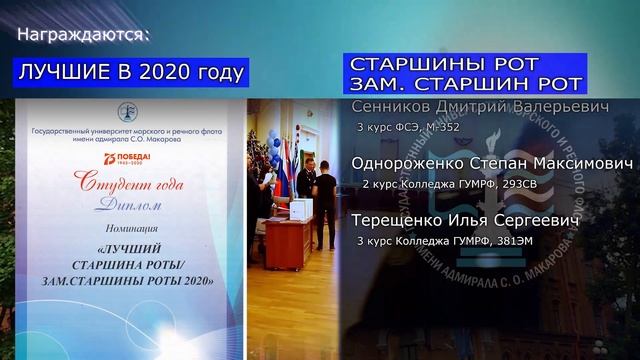 Лучшие 2020 смотреть онлайн