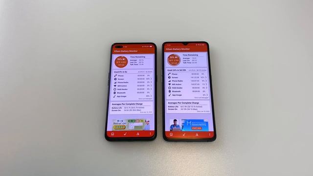Realme X50 Pro vs Realme X2 Pro - I'm Only Keeping ONE! смотреть онлайн