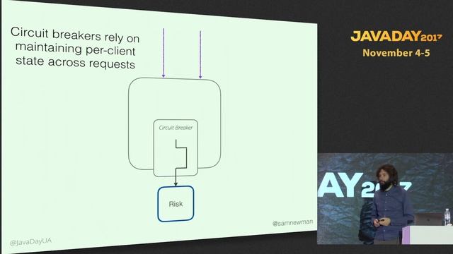 JavaDay UA 2017: Confusion In The Land Of The Serverless (Sam Newman) смотреть онлайн