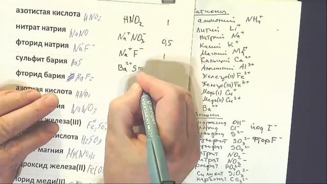 разбор теста на соли смотреть онлайн