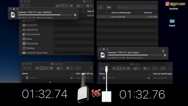 Sd Card Reader Speed Test - Apple vs Sandisk смотреть онлайн