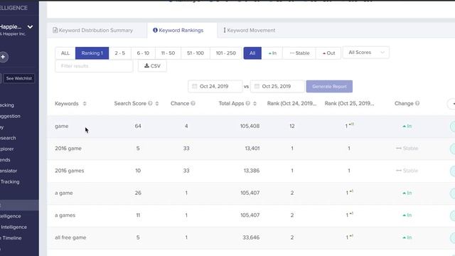 Secrets of App Store Top Charts Case Study- E2: Photo Roulette смотреть онлайн