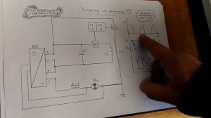 БТГ Романова