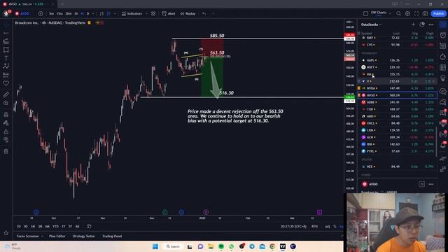 Beginner's Guide to Trading Stocks смотреть онлайн