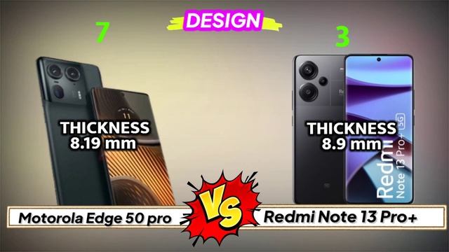 Motorola Edge 50 Pro vs Redmi Note 13 Pro Plus 🔥 Antutu Score 840K+ смотреть онлайн