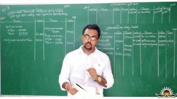 Std.12 Commerce Sub.A.c Ch.1 ધોરણ.૧૨ કોમર્સ વિષય.નામાંના મૂળતત્વ પ્રકરણ.૧ ભાગીદારીના હિસાબો part.7