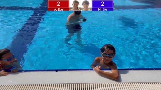 3 KARDEŞ HAVUZDA SURVİVOR OYNADIK #Survivor смотреть онлайн