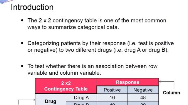 Statistics Training Session 3 смотреть онлайн