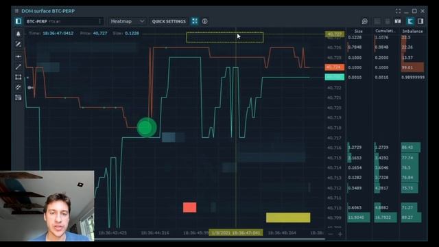 Quantower: Your new Trading Tool смотреть онлайн