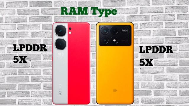 iQOO Neo 9 Pro vs POCO X6 Pro Comparison Before You Buy смотреть онлайн