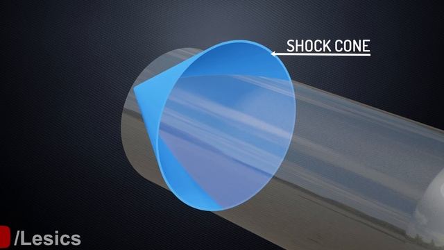 Ramjet Engines, How Do They Work?