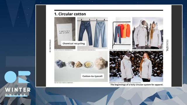 Promostyl Sport and Street Trend Presentation - Fall/Winter 2022 смотреть онлайн