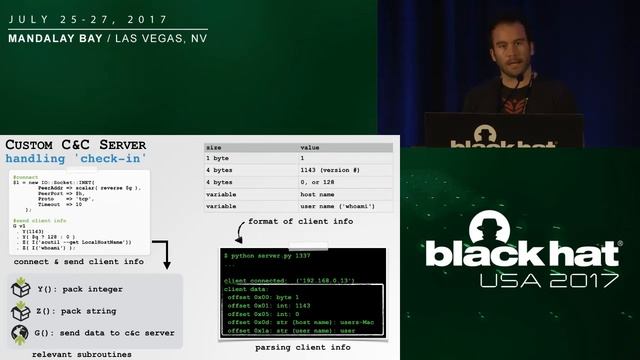 Offensive Malware Analysis: Dissecting OSX/FruitFly via a Custom C&C Server смотреть онлайн
