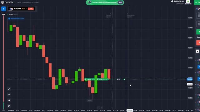 ВЫИГРЫШНАЯ СТРАТЕГИЯ НА QUOTEX | КВОТЕКС БИНАРНЫЕ ОПЦИОНЫ