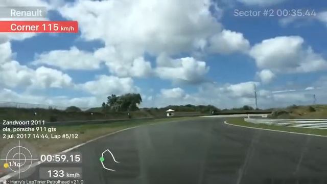 Lap around Zandvoort смотреть онлайн