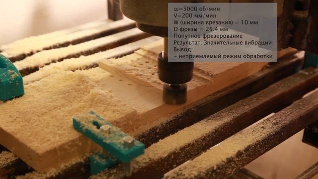 Шпиндельный ЧПУ своими руками. Модернизация оси Z. Тест дерево и металл. смотреть онлайн