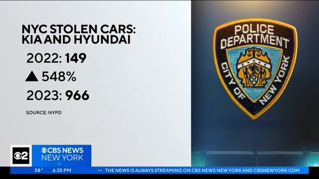 NYPD turning to Apple AirTags in new attempt to stop car thefts смотреть онлайн
