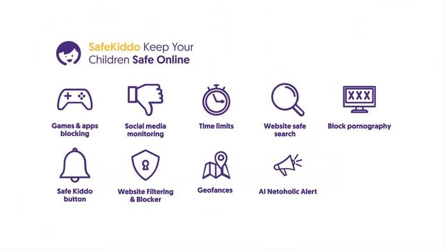 SafeKiddo - Meet the Best Parental Control Application for famillies смотреть онлайн
