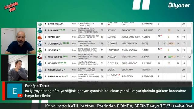 İSTANBUL / Canlı Yayın / Bariyer Dibi / 30 Mart 2024 Cumartesi смотреть онлайн