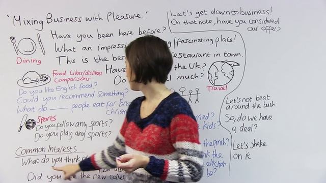 Business English Mixing Business With Pleasure!