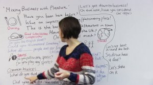 Business English Mixing Business with Pleasure!