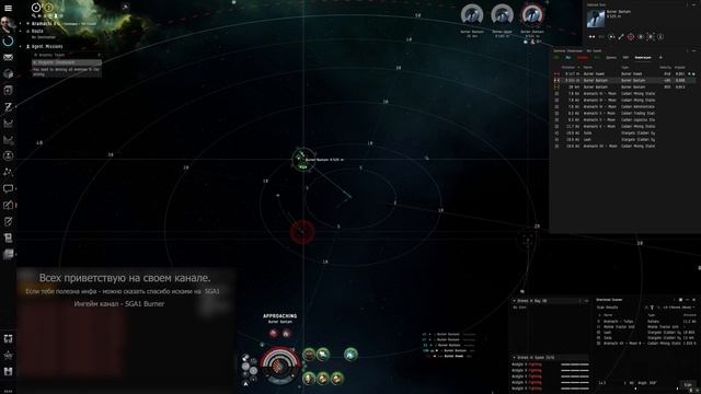 NERGAL Vs Team Hawk Burner | Eve Online