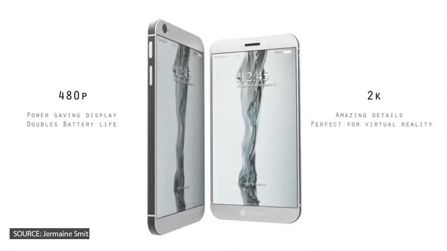 Review - iphone 8 Concept - What do you think? смотреть онлайн