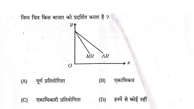 Answer Key Economics Class 12 Jac Board Exam 2024| Economics 12th Class objective 2024|Economic Art смотреть онлайн