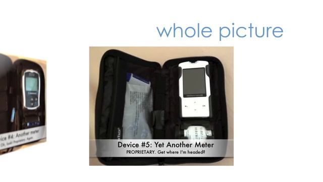Diabetes Technology: What Patients Really Want смотреть онлайн