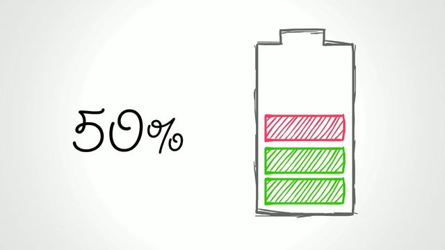Low Battery |  Charging 0 To 100  Battery Lowing 100 To 0 (REVERSED) Battery Animation