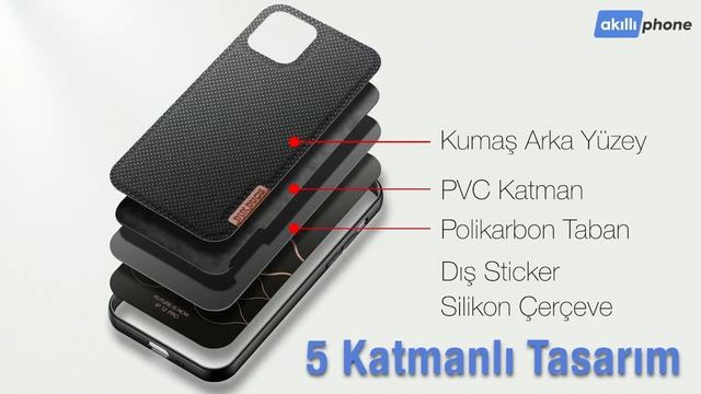 Dux Ducis Fino iPhone 13 /12/11 Pro Max Samsung S22 Flip Z Xiaomi Mİ 11 Premium Dokuma Kumaş Kılıf смотреть онлайн