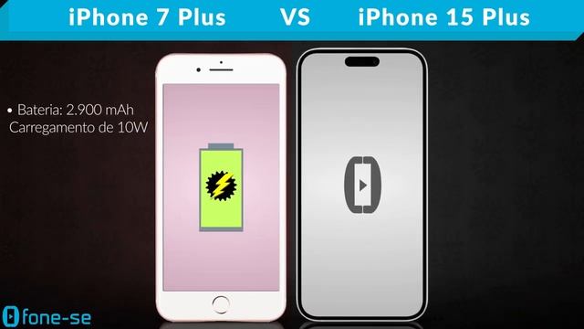 iPhone 7 Plus vs iPhone 15 Plus (Comparativo & Preços) смотреть онлайн