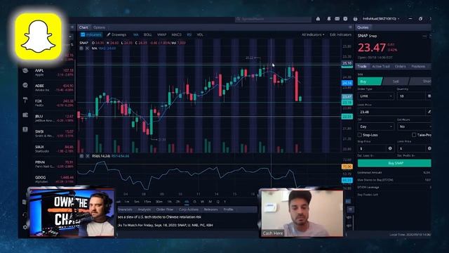 Were my best stocks to buy this week right? Is Apple Stock still a buy? смотреть онлайн