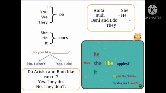 I like apple смотреть онлайн