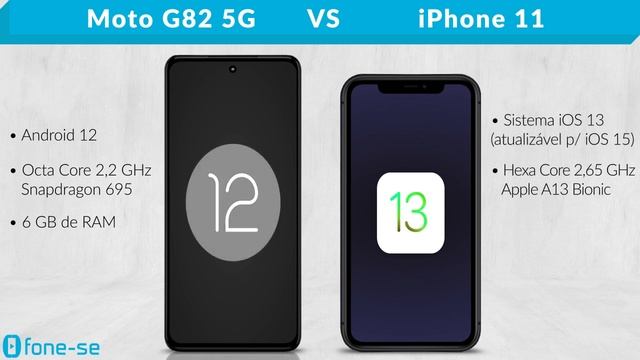 Moto G82 5G vs iPhone 11 (Comparativo) смотреть онлайн