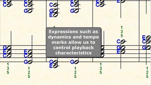 MidiIllustrator Music Notation Software - Composing Overview смотреть онлайн