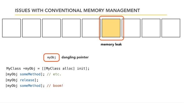 iOS SDK tutorial Automatic Reference Counting ARC lynda смотреть онлайн