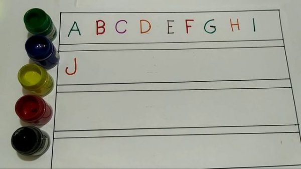 A for Apple, B For Ball,Alphabets || ABCDEFGHIJKLMNOPQRSTUVWXYZ || Basic knowledge