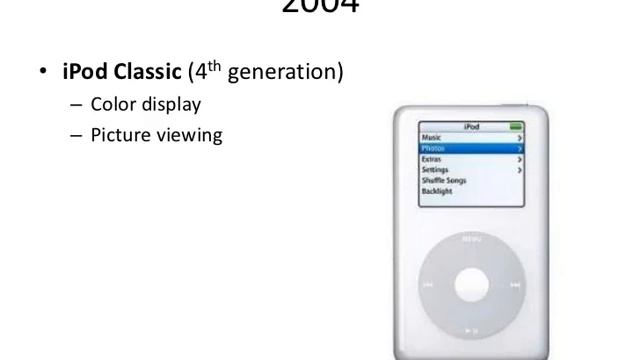 iPod classic hard drive sounds смотреть онлайн