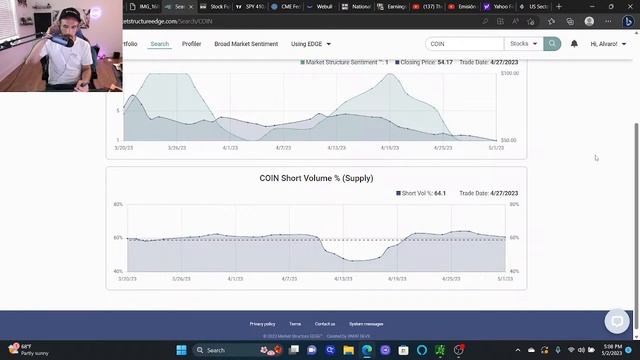 LIVE STREAM TUESDAY MAY 2nd. FOMC PREVIEW + EARNINGS OF APPLE, SHOPIFY, SQUARE, COINBASE AND MORE смотреть онлайн
