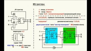 13. Видеоурок 4.13. MS-триггеры и триггеры Шмитта.