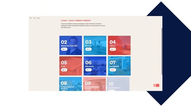 How to Exceed Fast-growing Content Demands [Curative & Foleon Case Study] смотреть онлайн