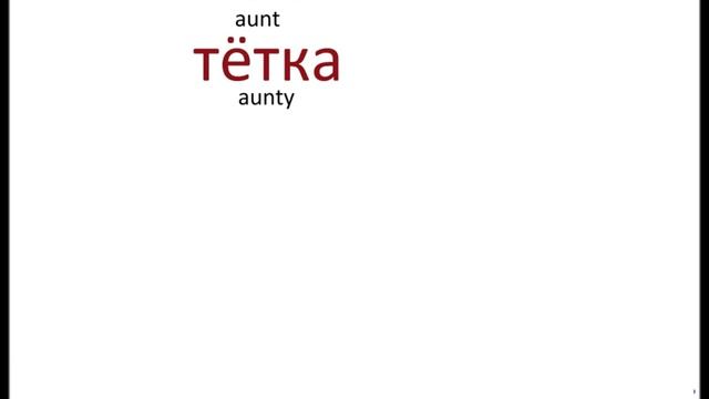 № 89 Разговорный русский имена родственников в повседневной речи смотреть онлайн