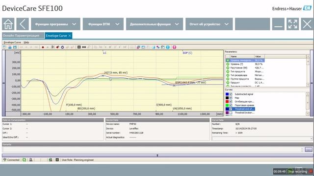 Диагностика Уровнемера Endress+Hauser FMP5* смотреть онлайн