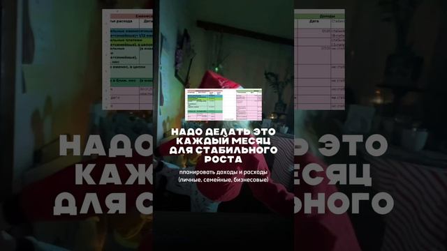 Бесит, что за год ничего не успеваешь и нет результатов? #годдракона #прогноз #2024 #лайфхаки