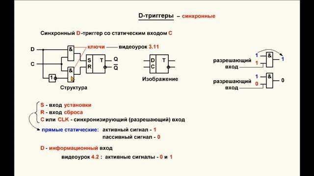 10. Видеоурок 4.10. D-триггеры. Часть 1. смотреть онлайн