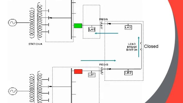 M-6200A Digital Voltage Regulator Control - Reverse Power смотреть онлайн